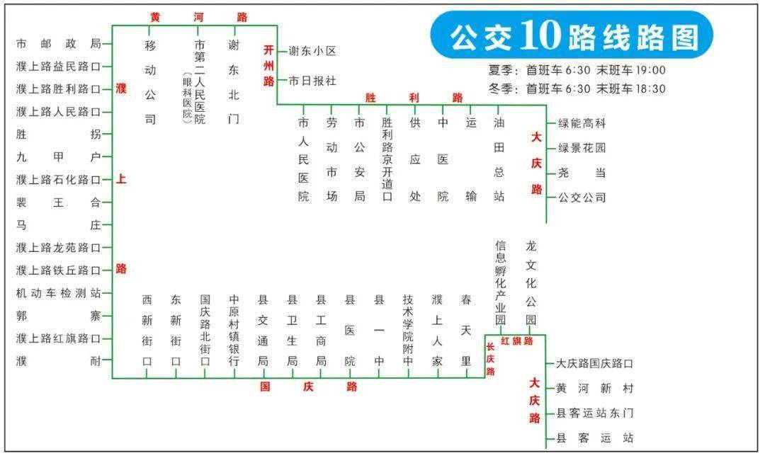 点击图片看大图 回复你想要知道的公交路线号码 即可得到相应