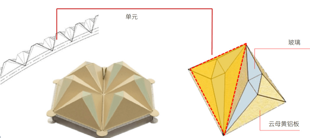 七面体装饰铝板模型