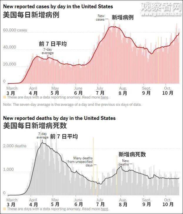 第一波人口高峰_世界第一高峰(3)