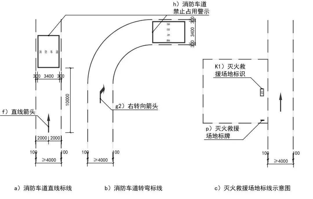 6  回车场标线应施划于回车场地边缘,标线的