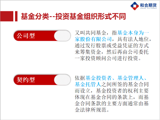 什么是基金的基本知识 d0dc14f1139d4298a0dbd3d42eb7c1c7.png