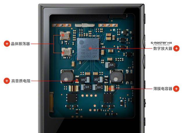 索尼|索尼Walkman NW-A105HN试听体验 买索尼可不只是情怀