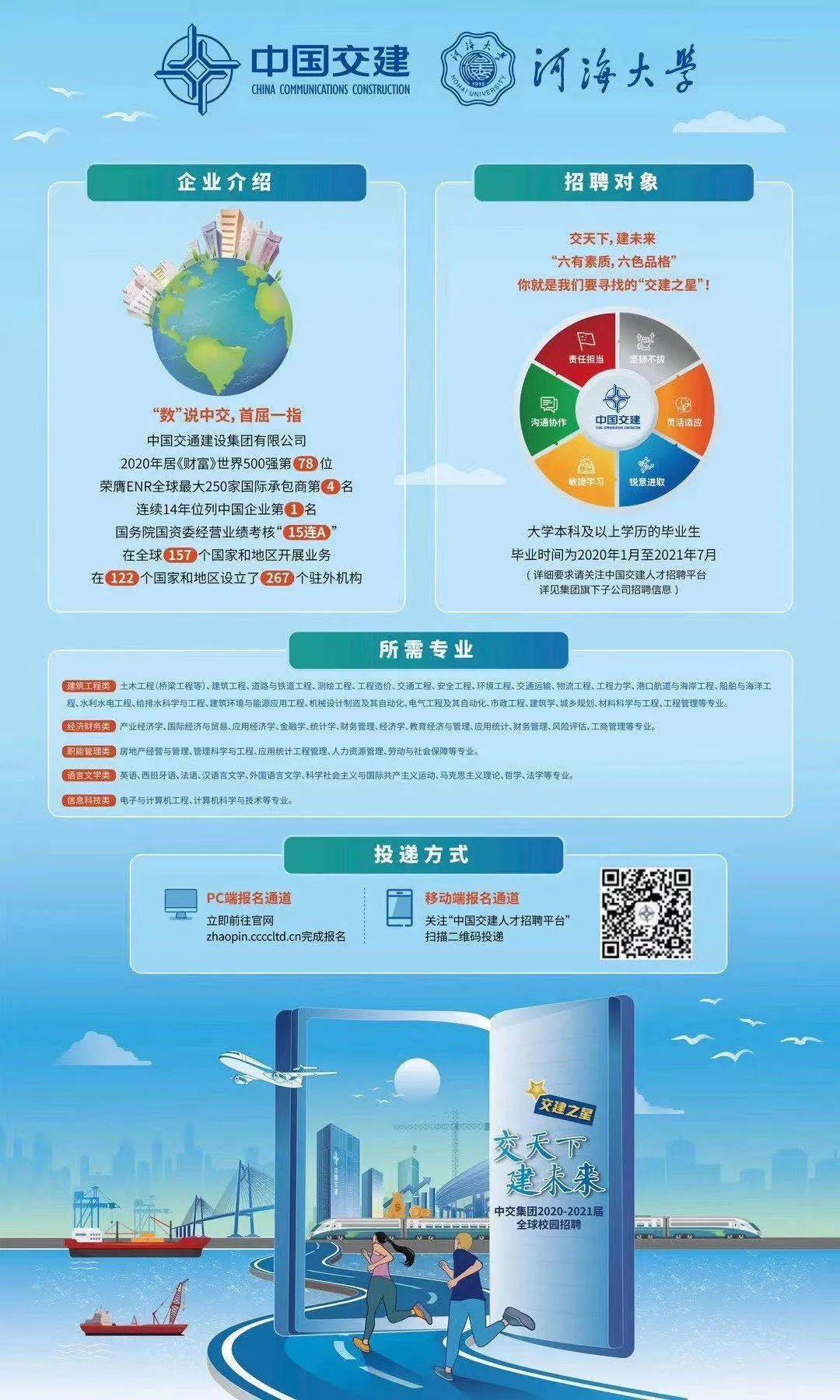 中国交建招聘_中国交建2020校园招聘(3)