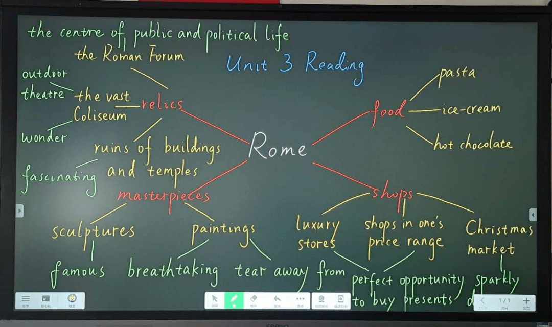 板书|写板书是一门技术也是一门艺术，来看上海教师们的板书
