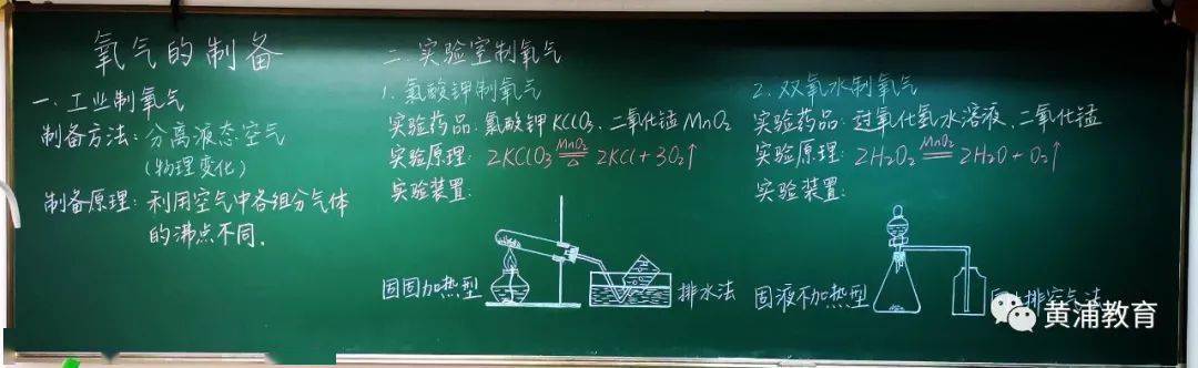 清华中学 化学老师马静怡:根据板书,学生能够直观地了解氧气的制备