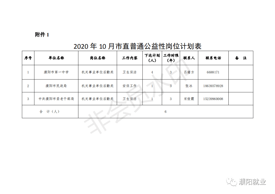 人口除以距离_距离图片(2)