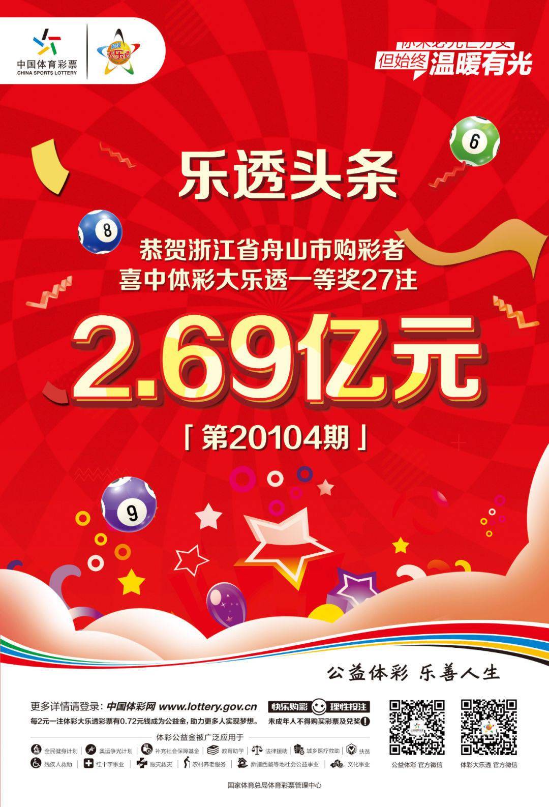 爆了！中2.69亿！浙江体彩史上最大奖诞生！