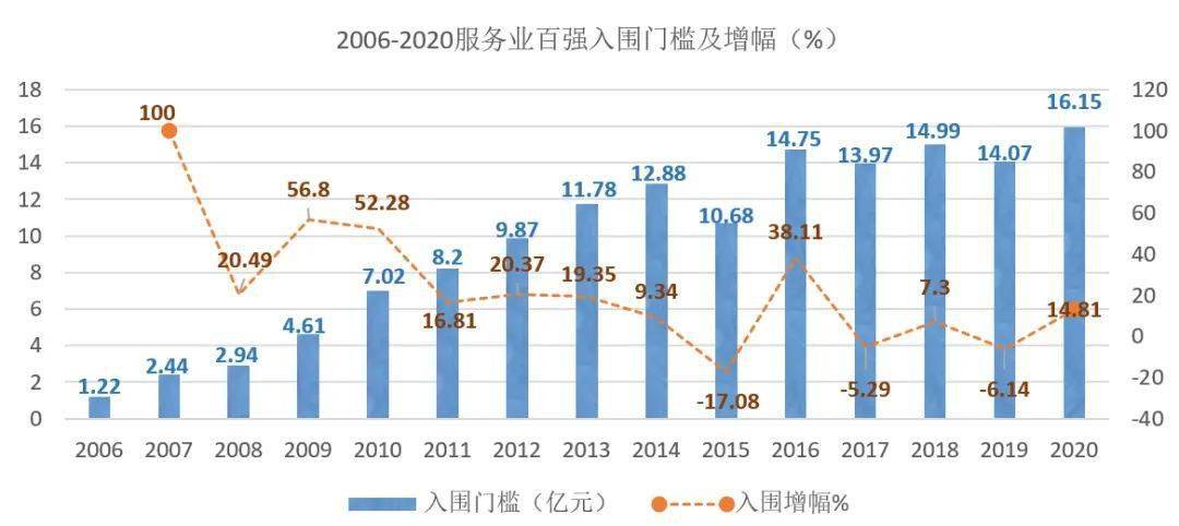 浙江绍兴2020gdp有望破7000_6月1日起,1路 28路公交车将进行线路优化调整