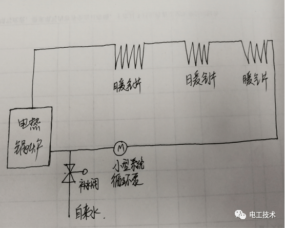 维修电工不止会干电工活,水暖活也得拿的出手!