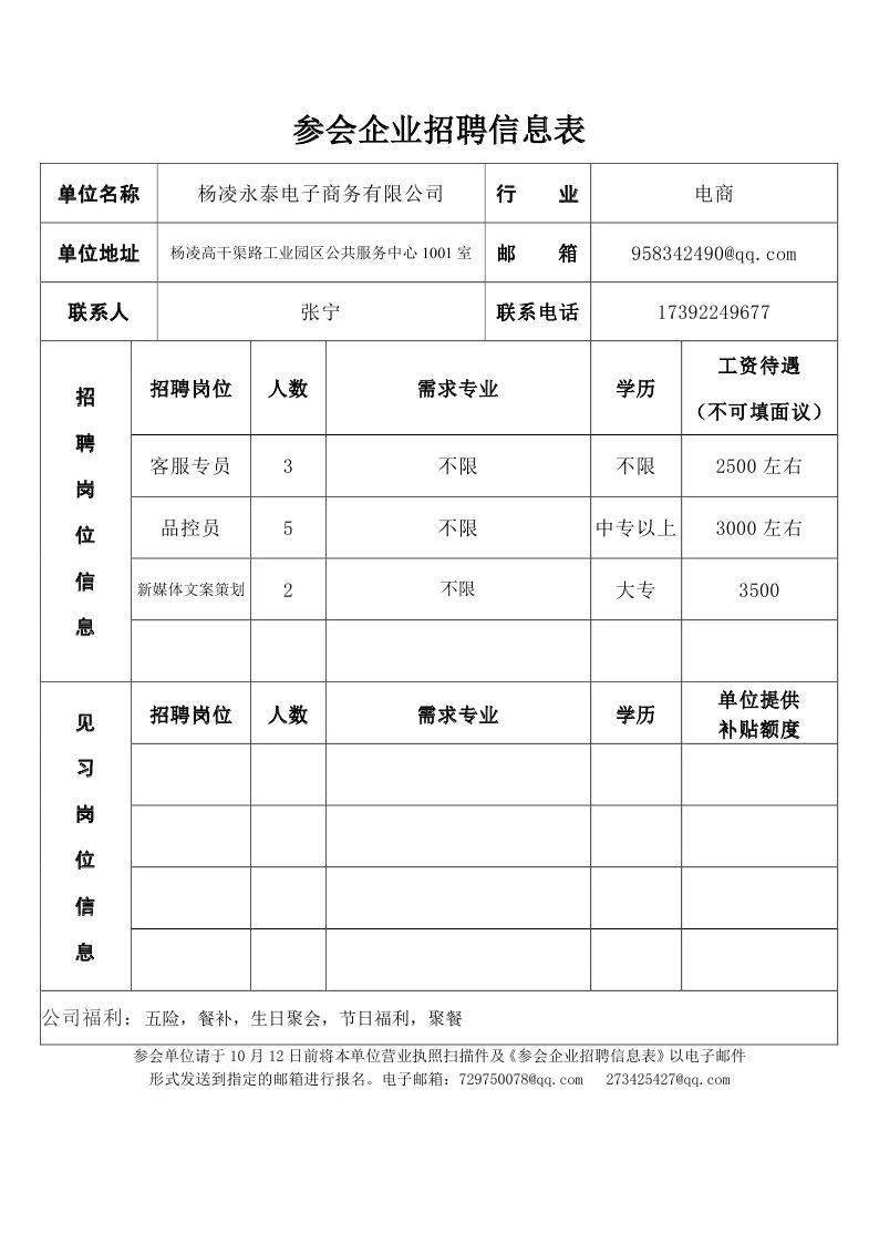 杨凌示范区2020GDP_杨凌示范区图片