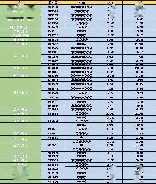 普陀山机场冬航季时刻表