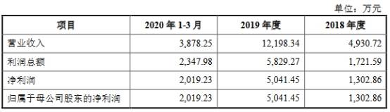 新交|德新交运6亿关联收购被否资金跌停拉锯 申万宏源碰壁