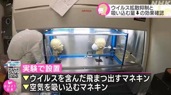 口罩|日本的高校科研团队发布口罩对防范病毒传播的测试结果