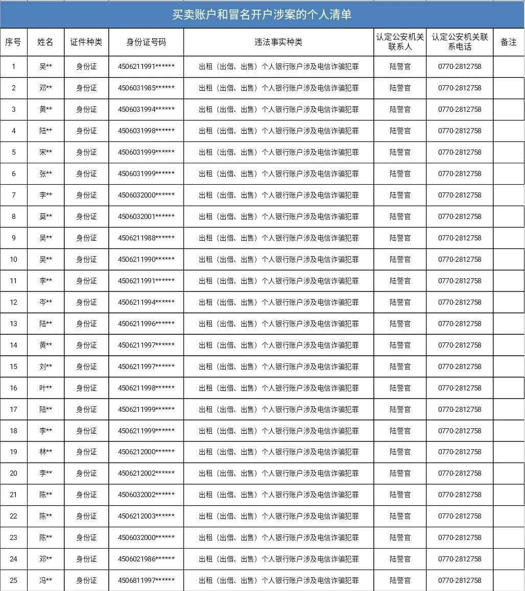 买卖人口犯法不_打人不犯法(2)