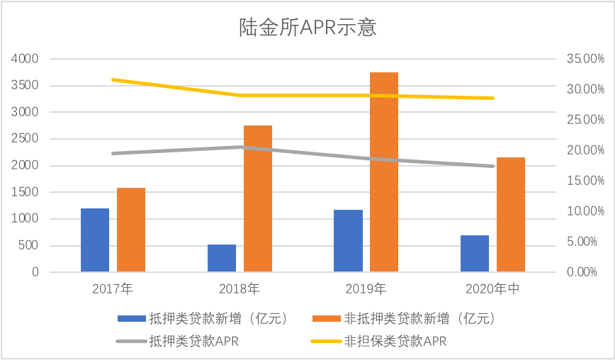 群星劳工人口资源产出是什么_想不想修真资源产出图(3)