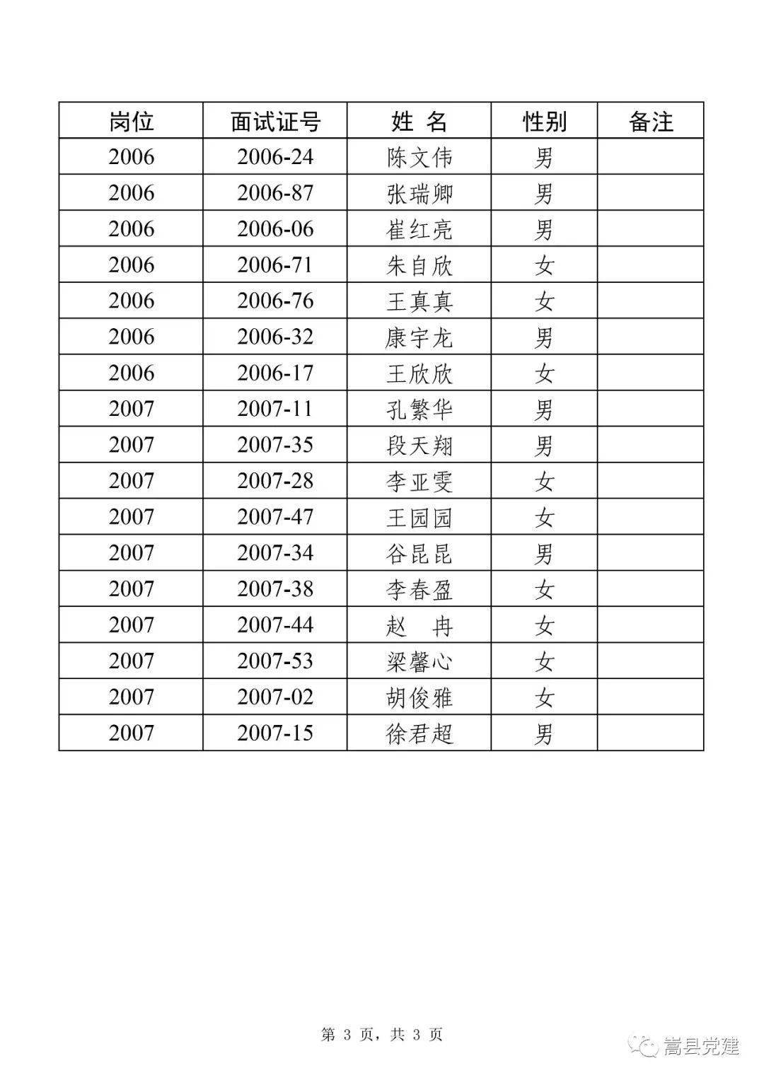 中国研究生以上学历人口比例2020_2020中国学历比例(2)