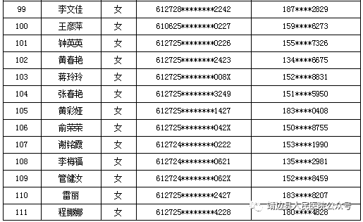 靖边县人口_靖边县第七次全国人口普查主要数据公报(3)