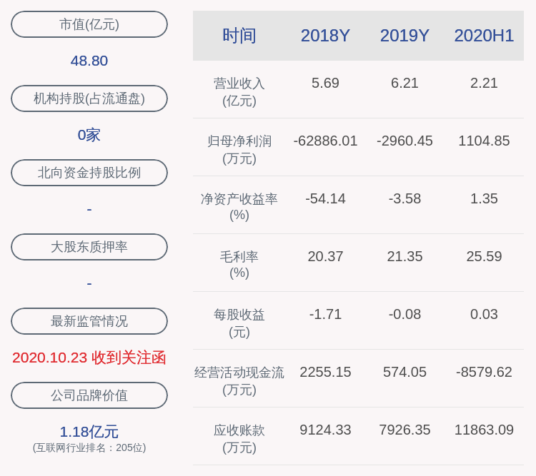 信息|浩丰科技：近3个交易日上涨27.97%，无未披露的重大信息