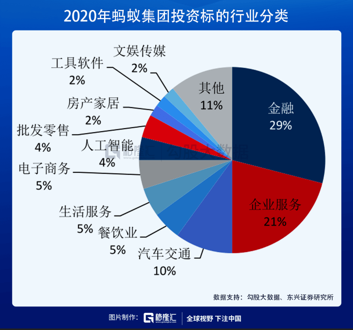 指出影响卡塔尔图示时期人口_卡塔尔世界杯(3)