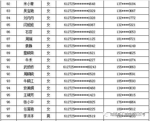 靖边县人口_靖边县第七次全国人口普查主要数据公报(3)