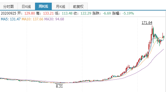 坚朗五金业绩预告 531dea88b50e446c8fabdddd86dc0a77.png