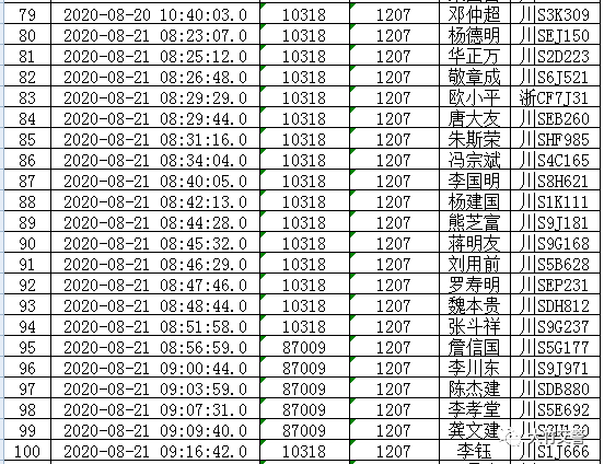 大竹县多少人口_原来,有这么多以 大 字开头的县,看看你知道哪几个(2)