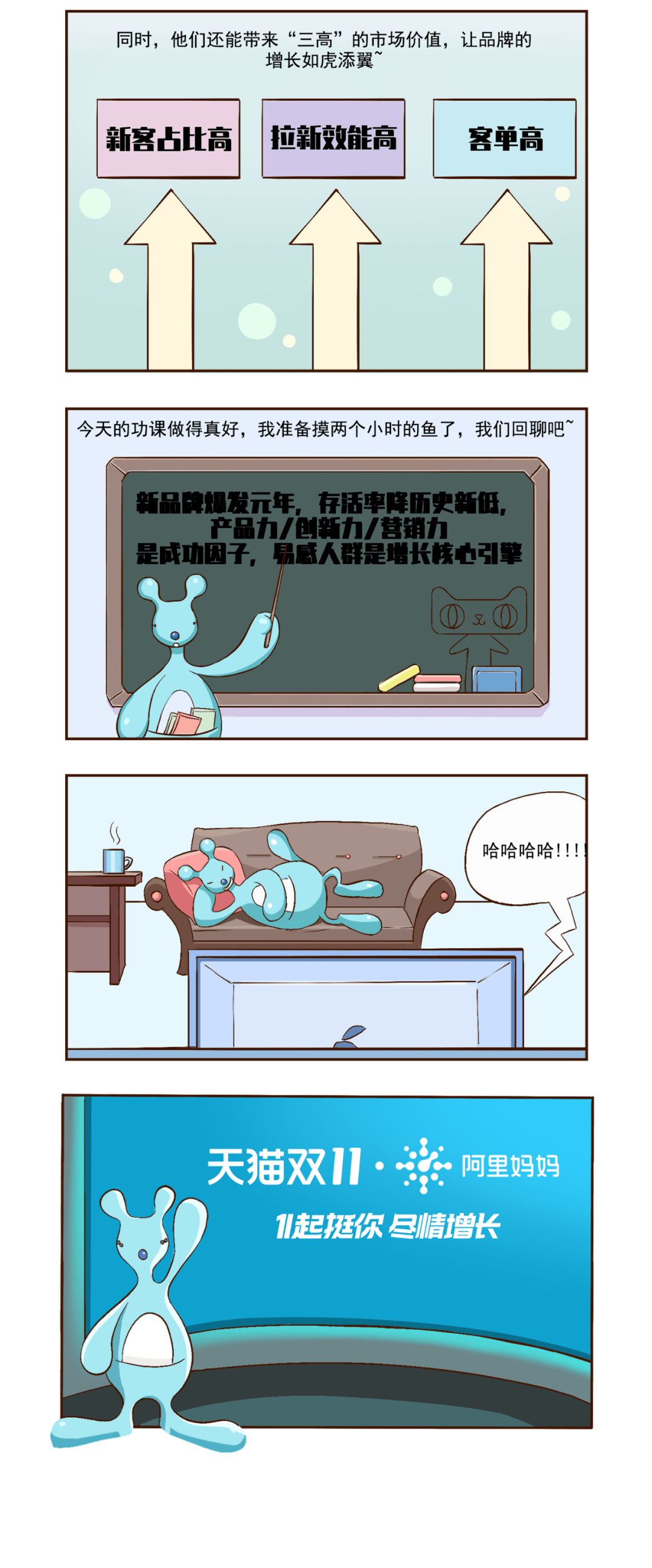 耳朵|《袋耳朵十日谈》第3话 – 新品牌修炼术