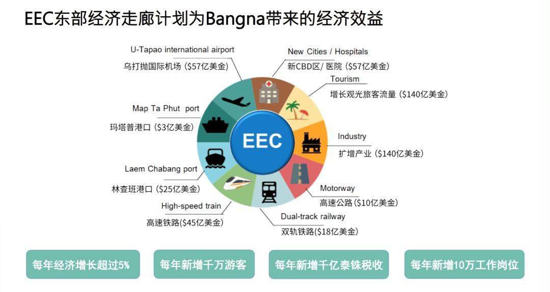 盘氏人口排名_世界人口排名图片(3)
