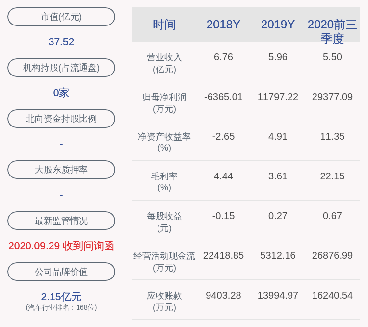 都活|秦安股份：前三季度净利润约2.94亿元，同比增加489.87%