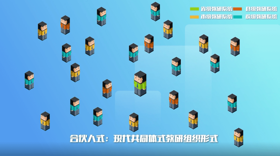 gdp初级教学视频_初级会计证书图片(2)