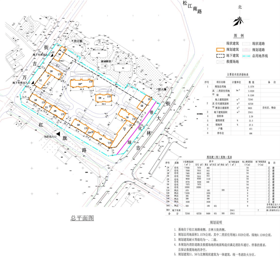 吉林市南部新城这两处棚户区改造(回迁区)项目公示了!