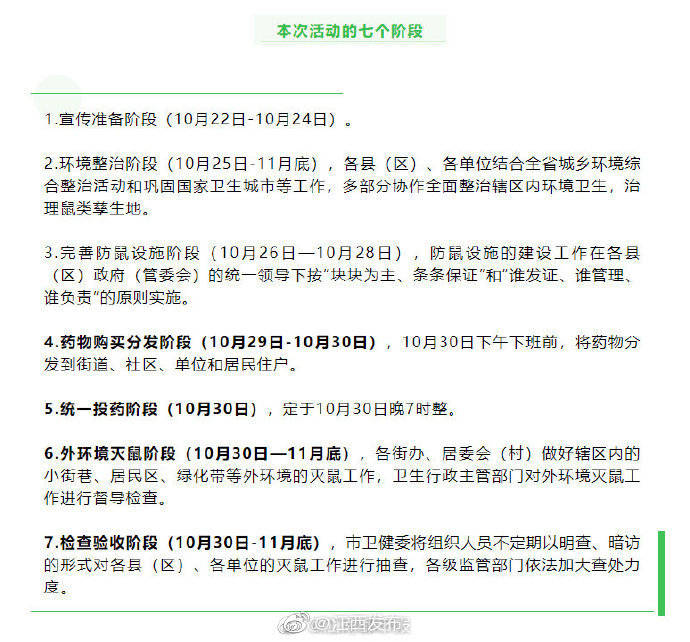时整|时间定了！全南昌10月30日晚7时整统一投药灭鼠！