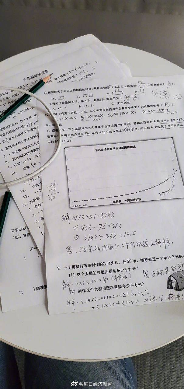 代沟|小学试卷越来越潮 家长担心代沟变大