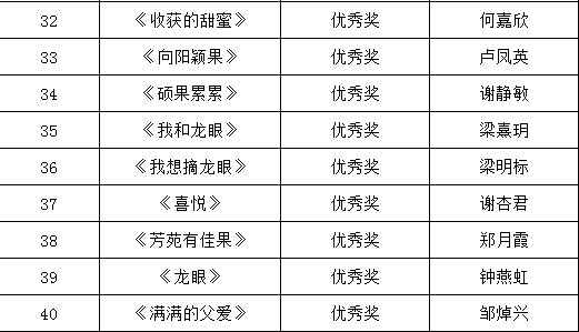 九洲基人口_九洲基尸体(2)