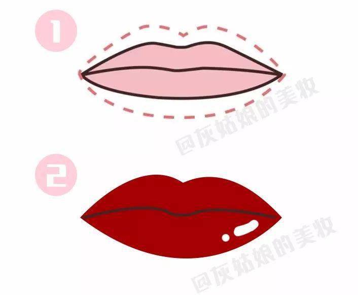 荐读不同唇形怎么化口红学会了美10倍