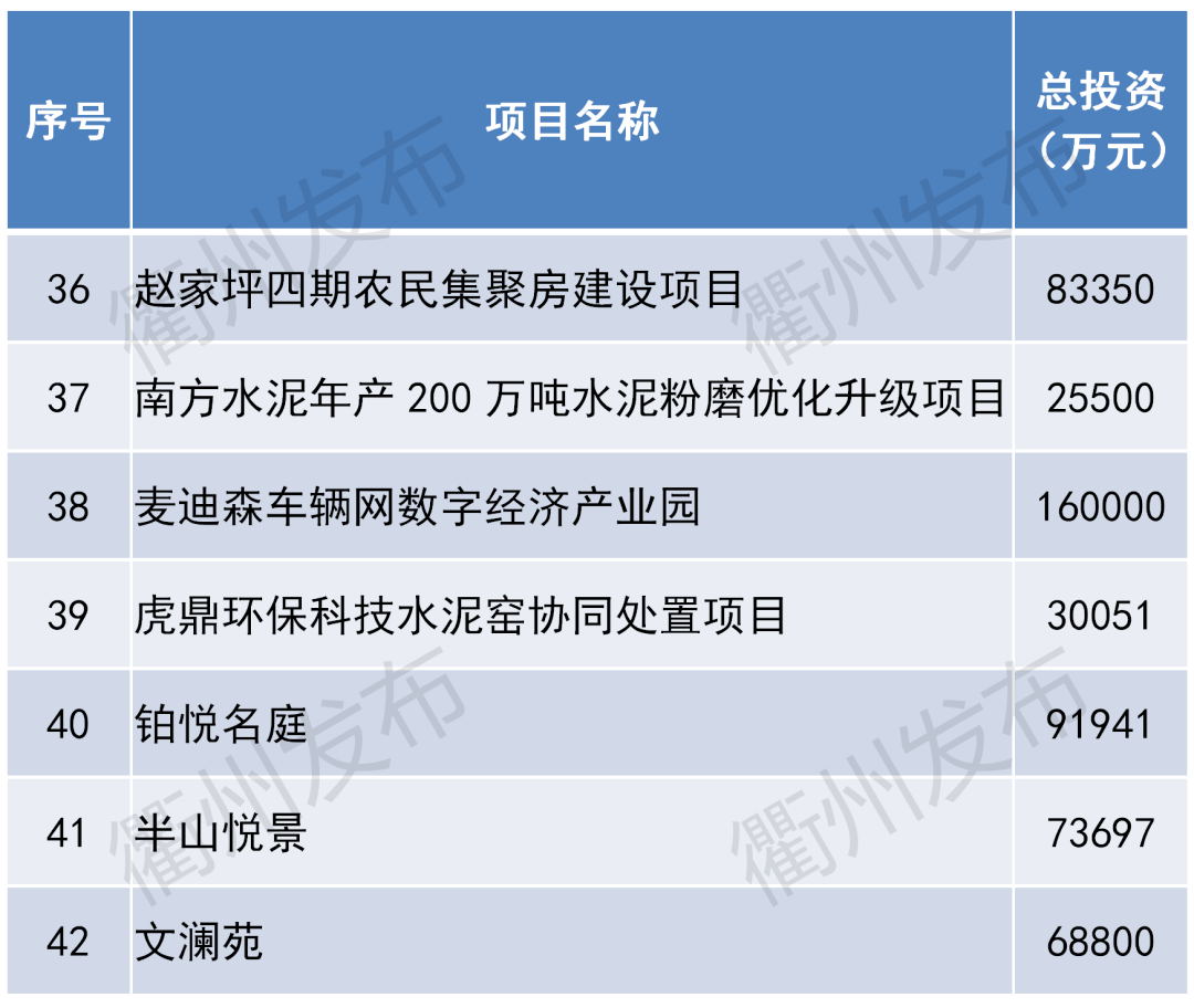 2020年衢州市常山县的GDP_2020-2021跨年图片