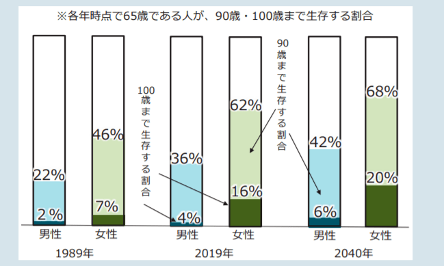 日本每年出生人口_空房子越来越多 日本突然公布了一个噩耗,全球哗然