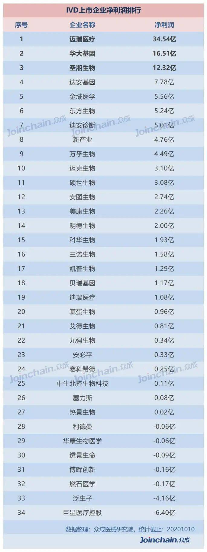 2020疫情全国排名_2020年全国劳动模范和先进工作者名单出炉!“疫情上报