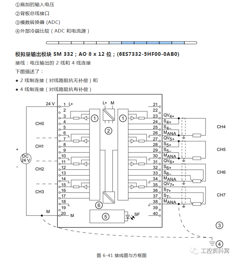 ③2 线制连接(不补偿线路电阻) 接线:带外部补偿的热电偶 使用内部