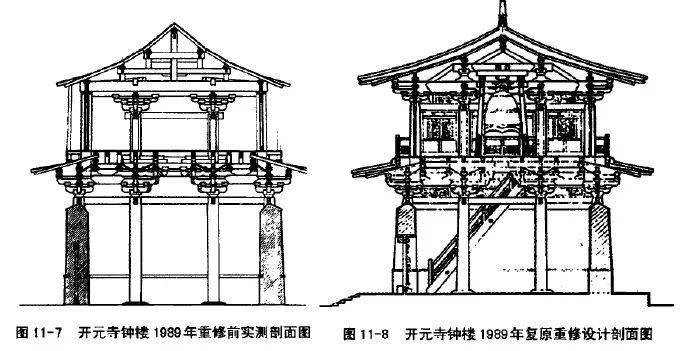 营造技艺开元寺钟楼尺度分析兼考察早期楼阁中的可能约束权衡关系