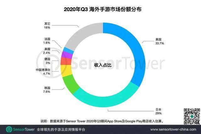 香港人口负增长_香港人口(2)