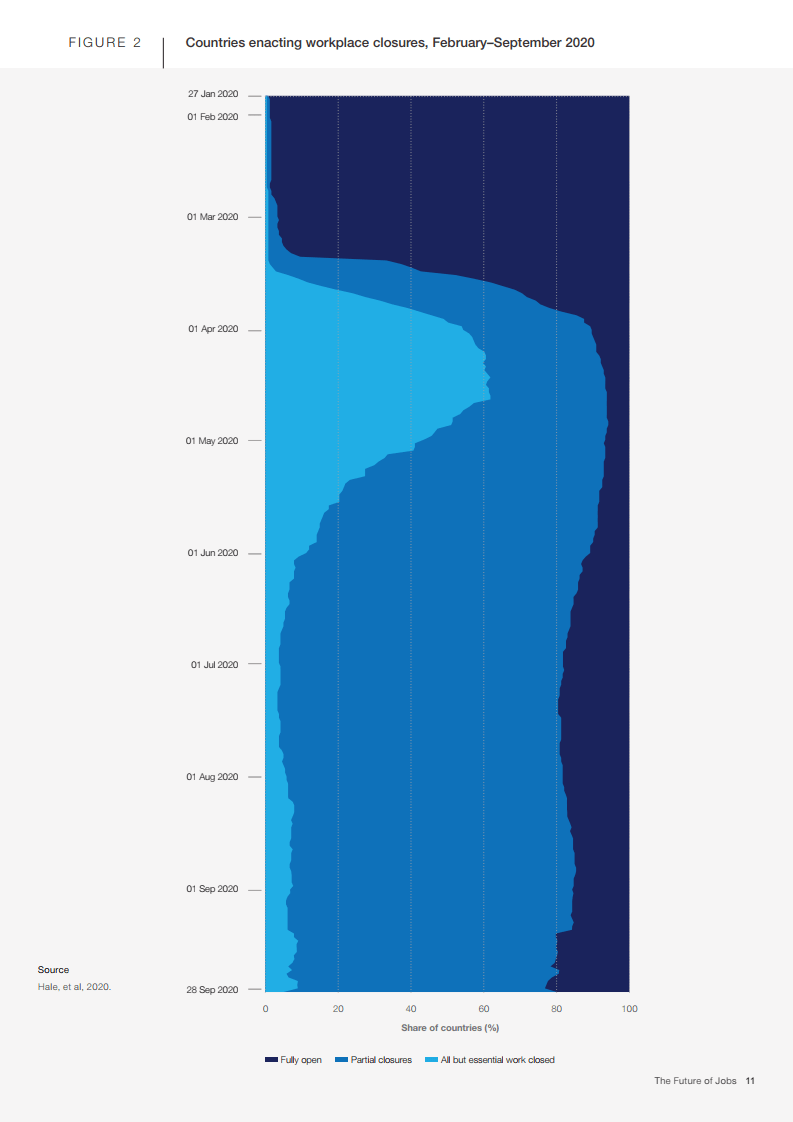 世界经济总量2020年_世界经济总量排名
