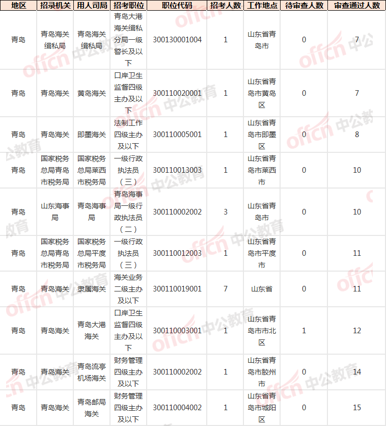 2021汉族人的人口比例_新疆出生人口比例,汉族仅占14.6(2)