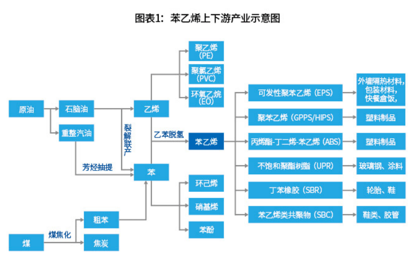 人均利润计算公式_利润的计算公式