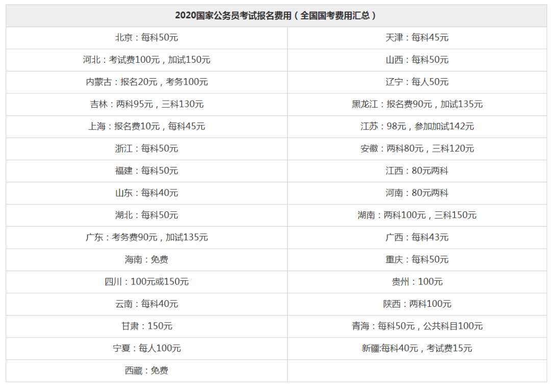 山东省人口有多少2021_2021年中国31省市人口数量增量排行榜 最新统计(3)