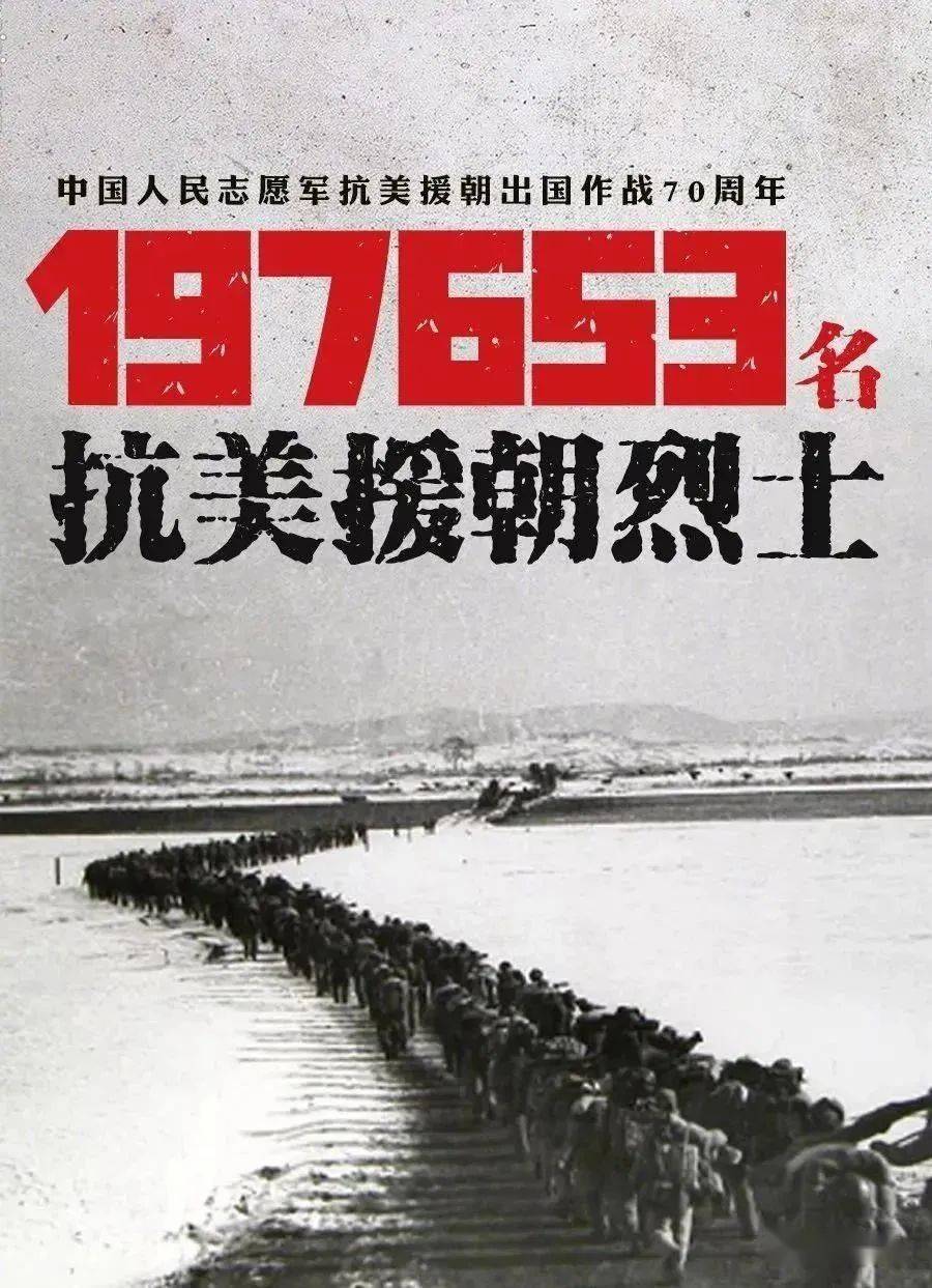 纪念抗美援朝70周年,系列短片《抗美援朝英雄》,向英雄致敬!