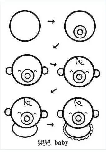 幼儿园简笔画教程(1000多张教程图)