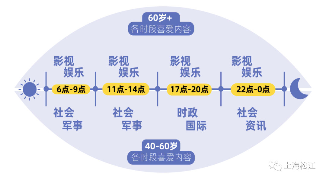 自闭症人口_自闭症儿童图片(3)