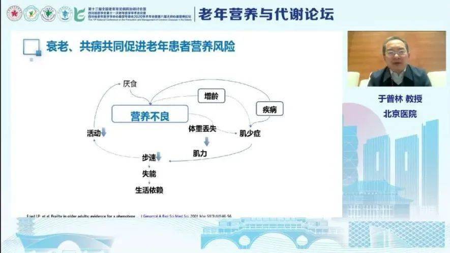 老龄化|【2020 PMCDE】精英齐聚，共“营”健康老龄化