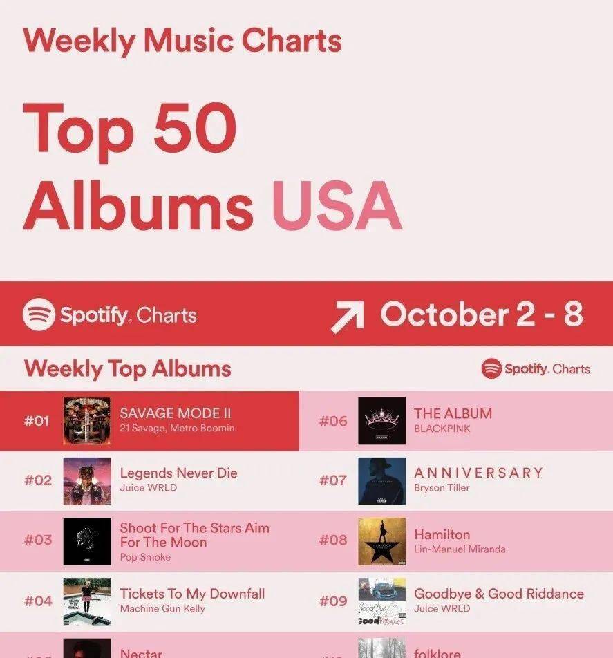 瑞小美|答应我，下次剪头发带着BLACKPINK的新专辑去好吗？